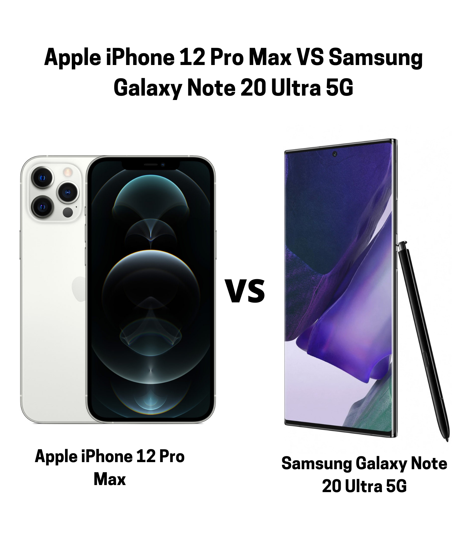 samsung note 20 ultra vs apple 12 pro max