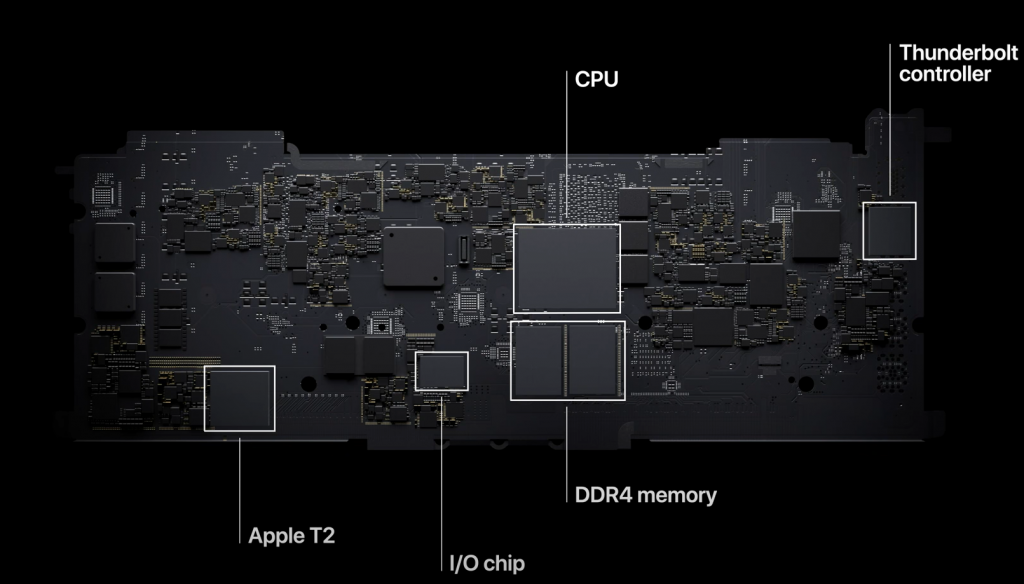 Apple-M1-Chipset