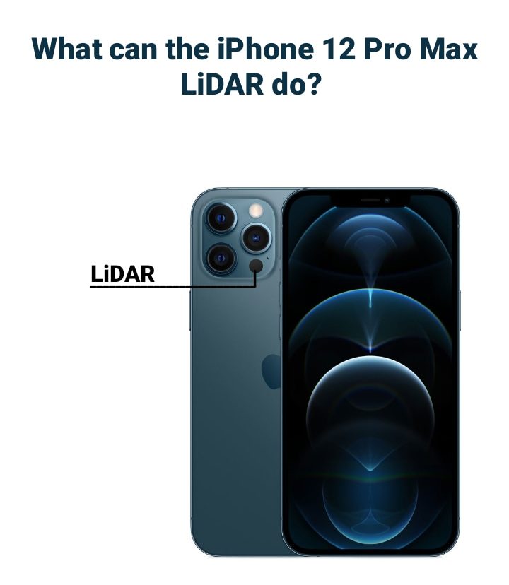 What can the iPhone 12 Pro Max LiDAR do?