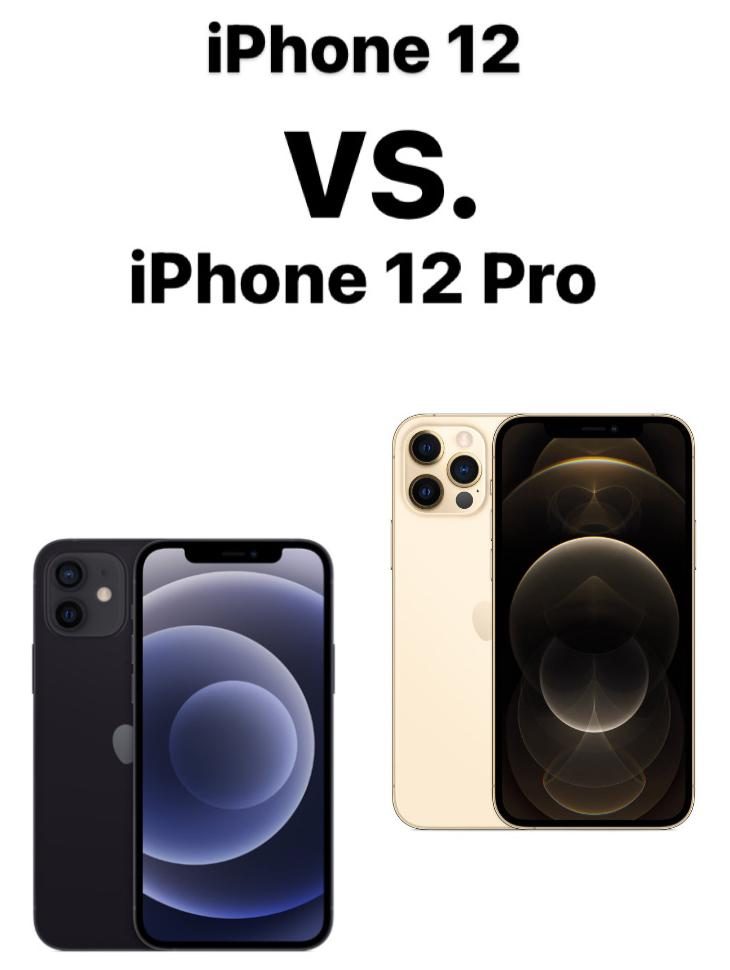 What are the special features of the iPhone 12 & iPhone 12 Pro?