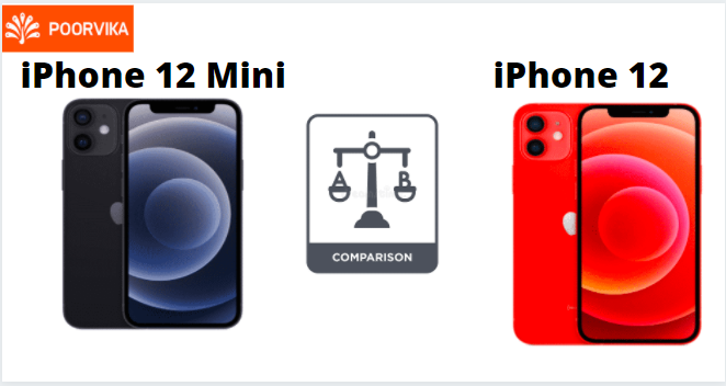 iPhone 12 Mini vs iPhone 12